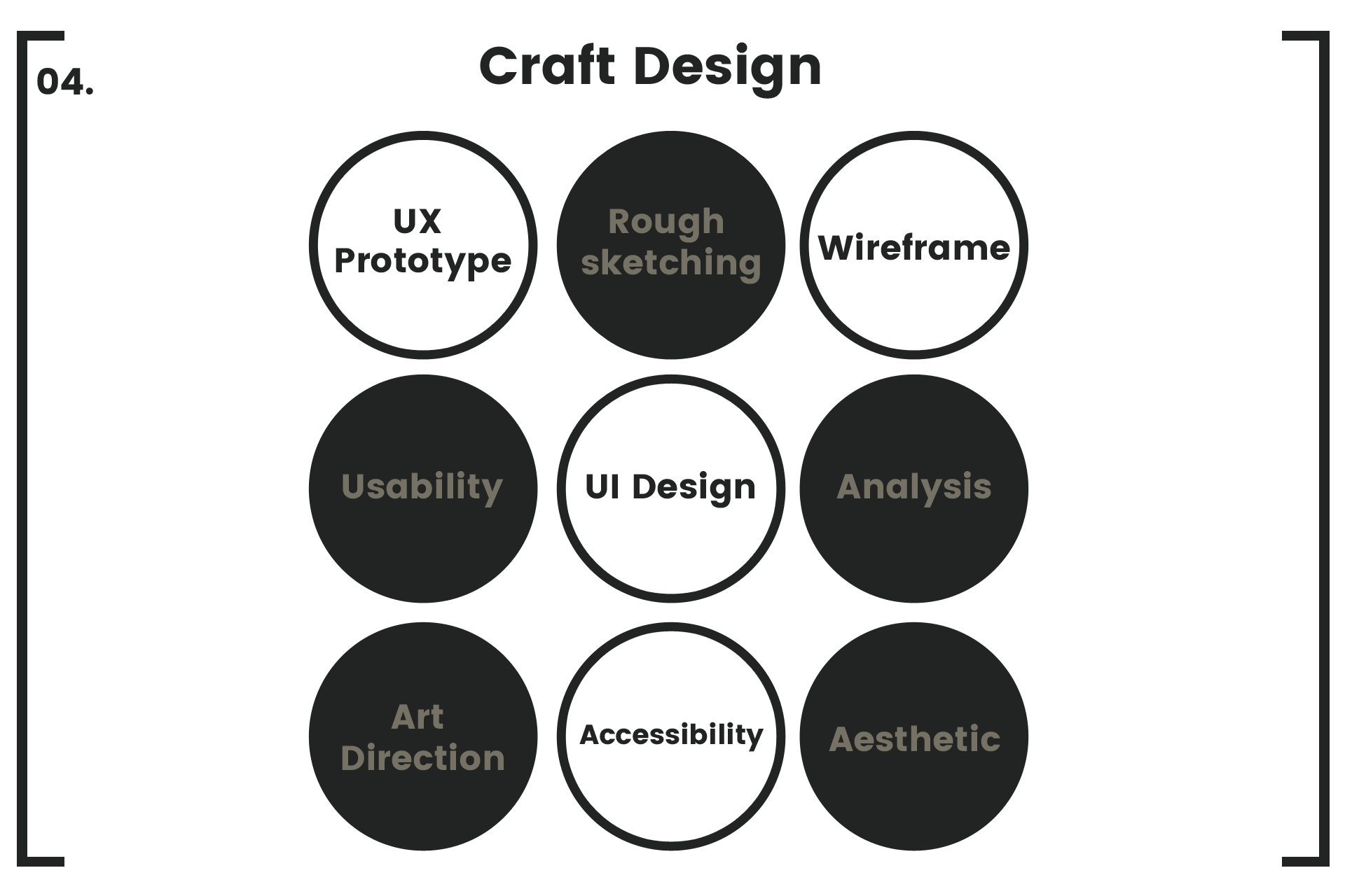 Craft Design